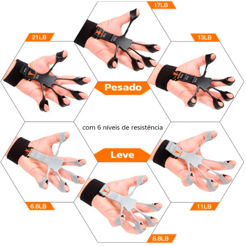 Aparelho de Musculação para as Mãos | Strong Hand
